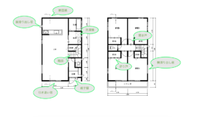 家づくりのための図面の見かた 家づくり大百科