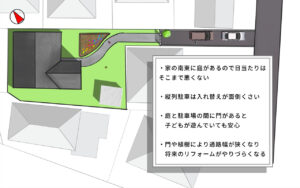 旗竿地に２０年以上住んでみてどうだったかお伝えします