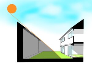 旗竿地に２０年以上住んでみてどうだったかお伝えします
