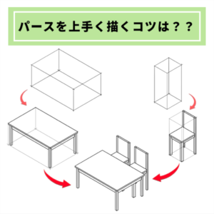 パースが上手く見えるコツ 間取りシュミレーション